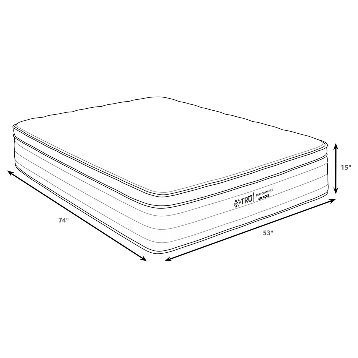 Montlake 15-inch Cool Euro Top Hybrid Mattress - Full