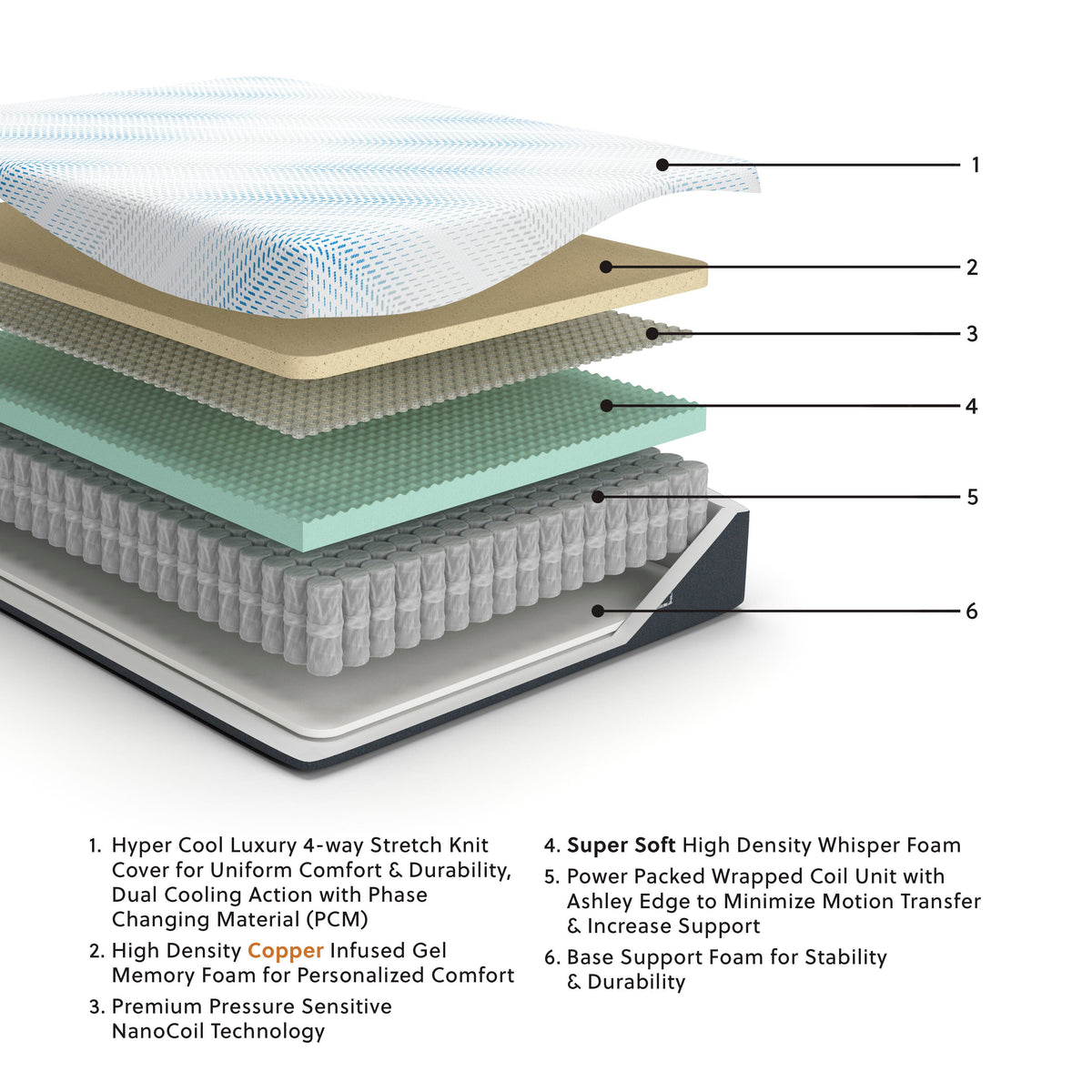 Millennium Cushion Firm Gel Memory Foam Hybrid Queen Mattress