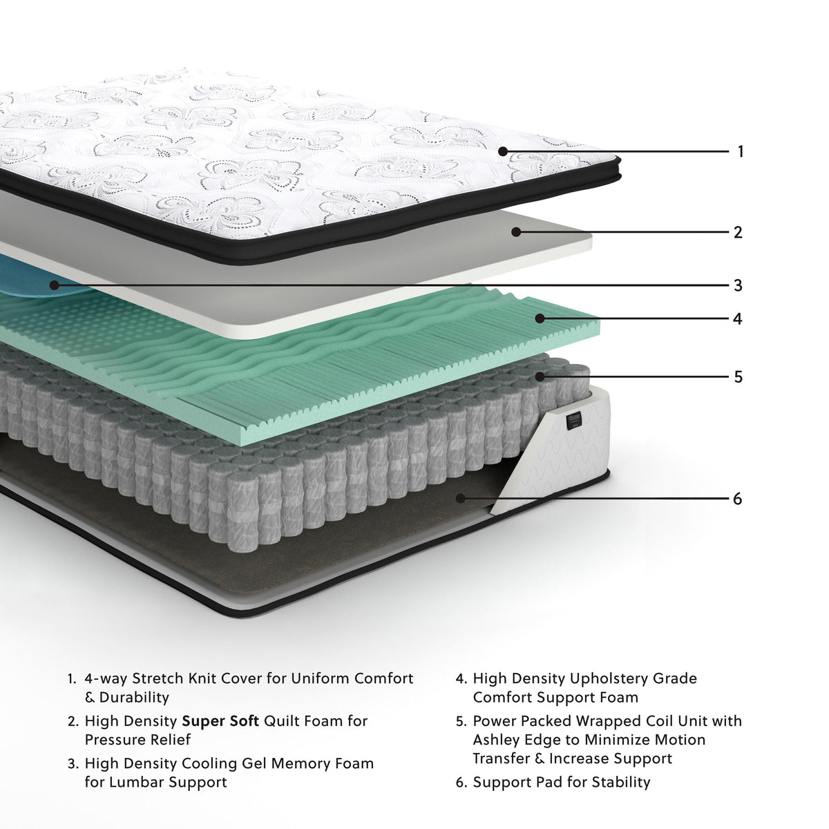 Chime 12 Inch Hybrid Twin Mattress