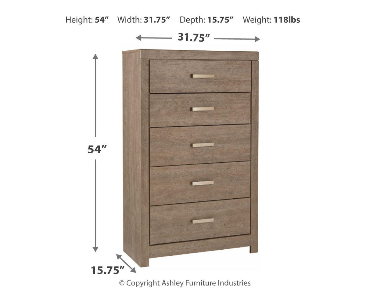 Culverbach Full Panel Bed, Dresser and Chest