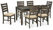 Rokane Dining Room Table Set (7/CN) Synthetic