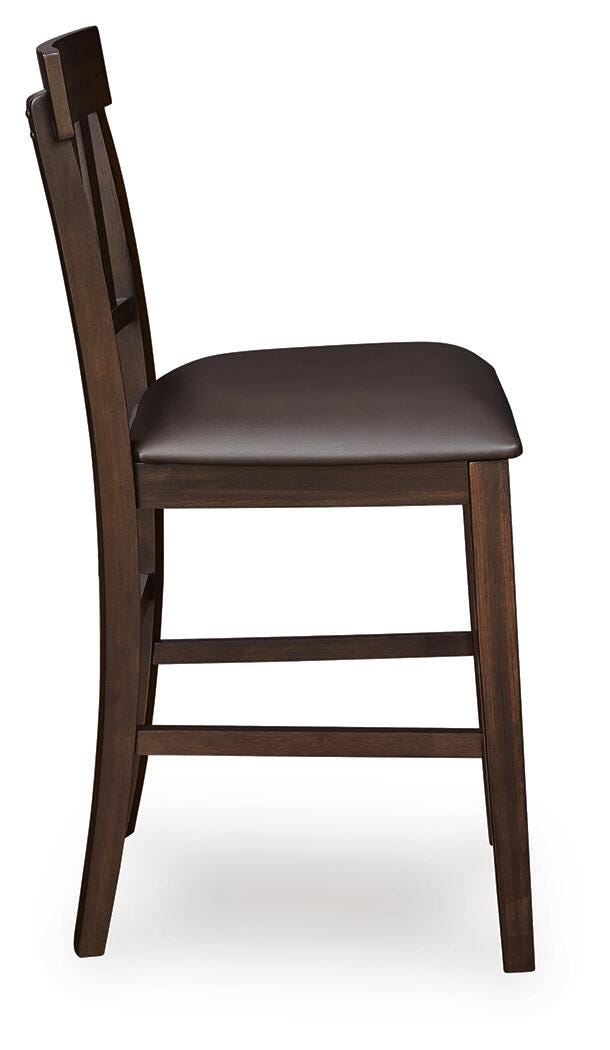 Haddigan Counter Height Bar Stool (Set of 2)