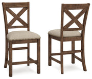 Moriville Upholstered Barstool (2/CN)