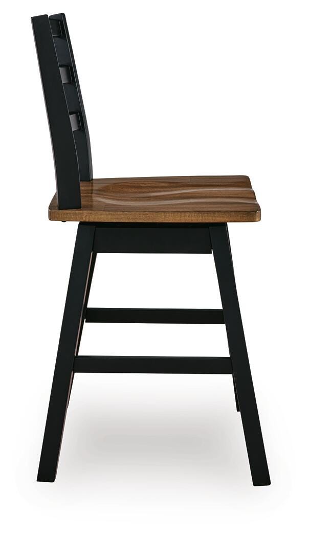 Wildenauer Counter Height Barstool (Set of 2)