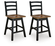 Wildenauer Counter Height Barstool (Set of 2)