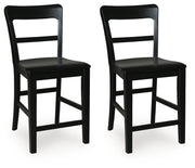 Greddinton Barstool (2/CN)