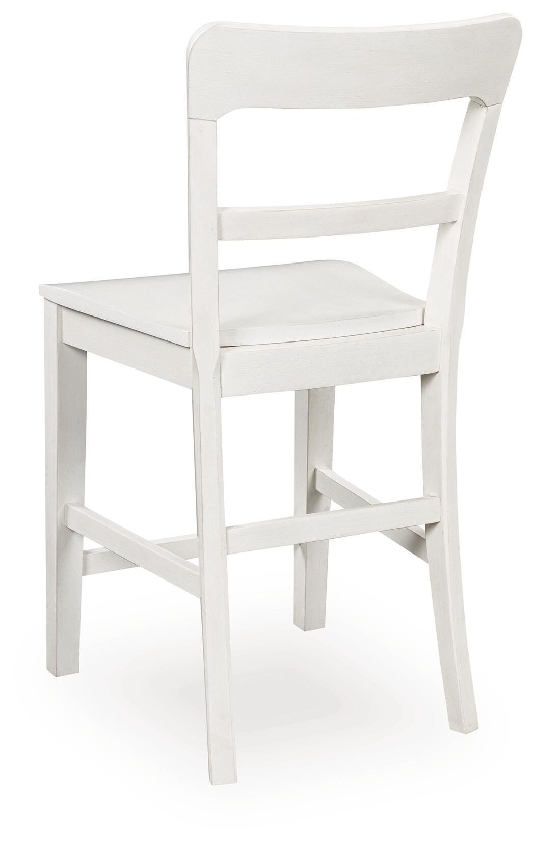 Greddinton Barstool (2/CN)