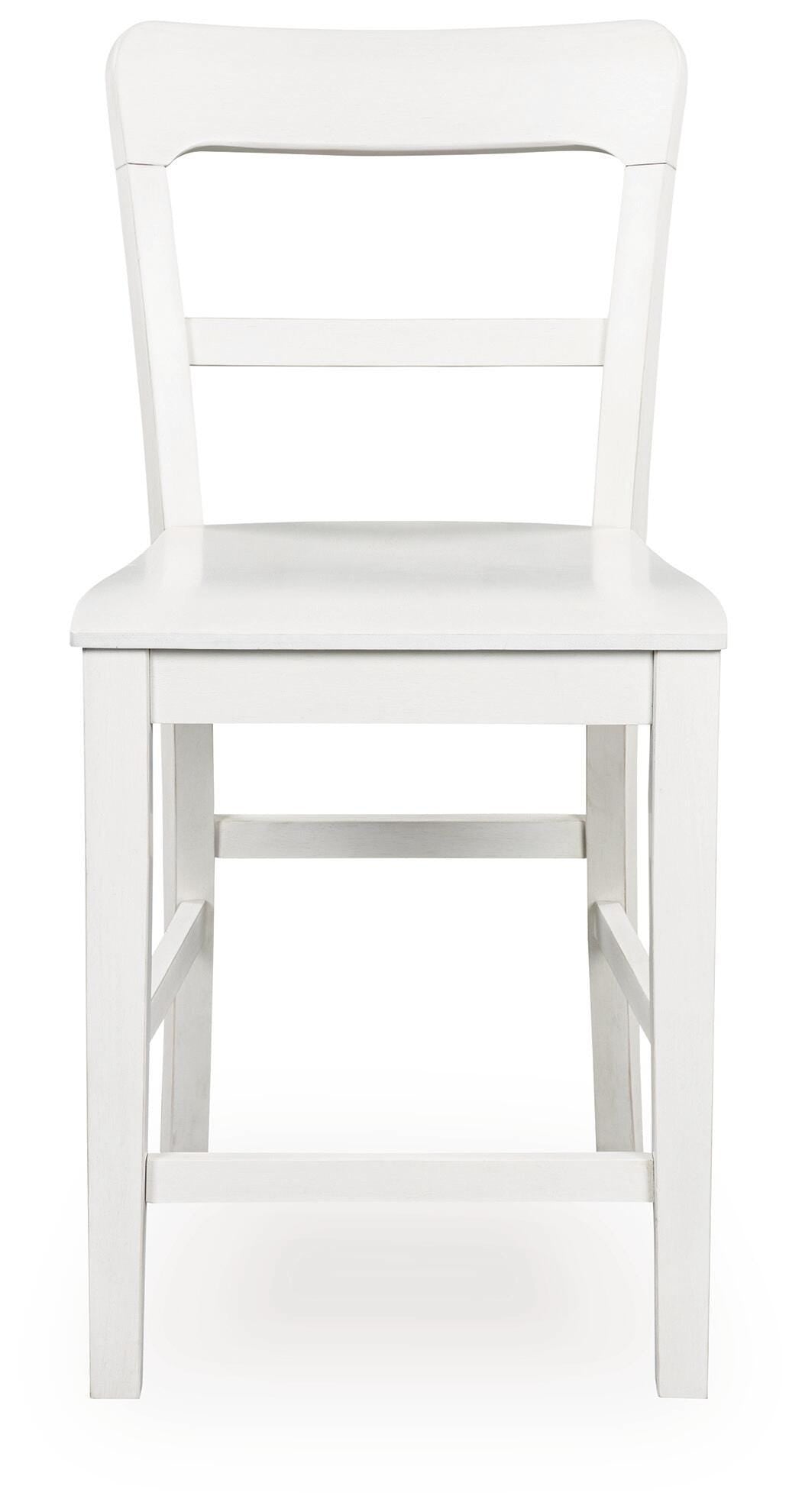 Greddinton Counter Height Barstool (Set of 2)