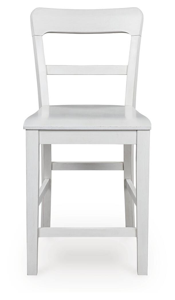 Greddinton Barstool (2/CN)