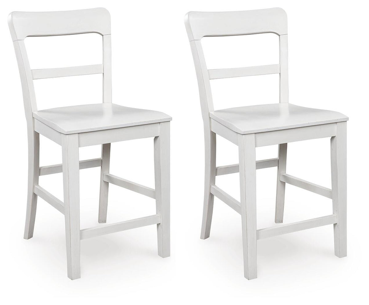 Greddinton Barstool (2/CN)