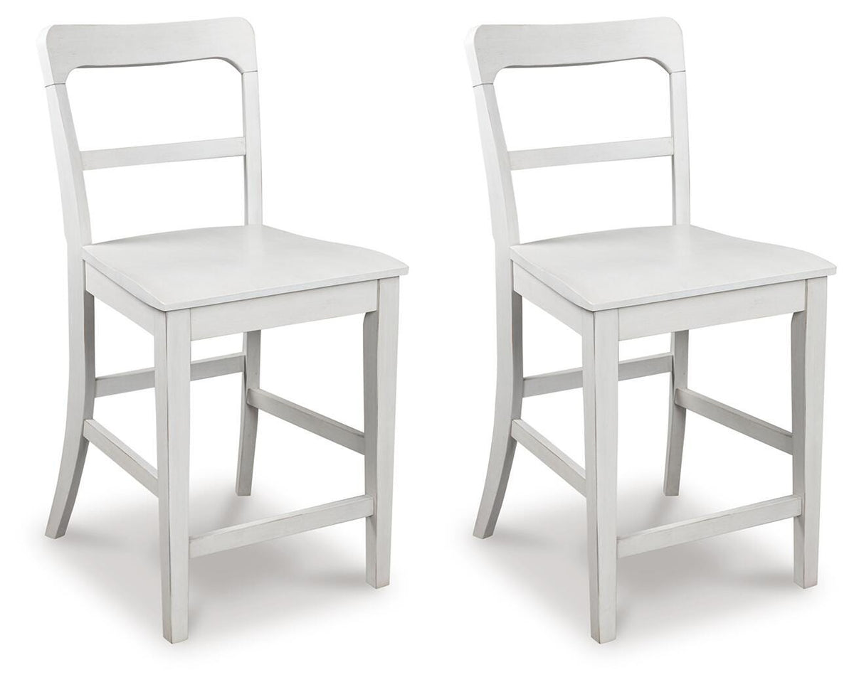 Greddinton Counter Height Barstool (Set of 2)