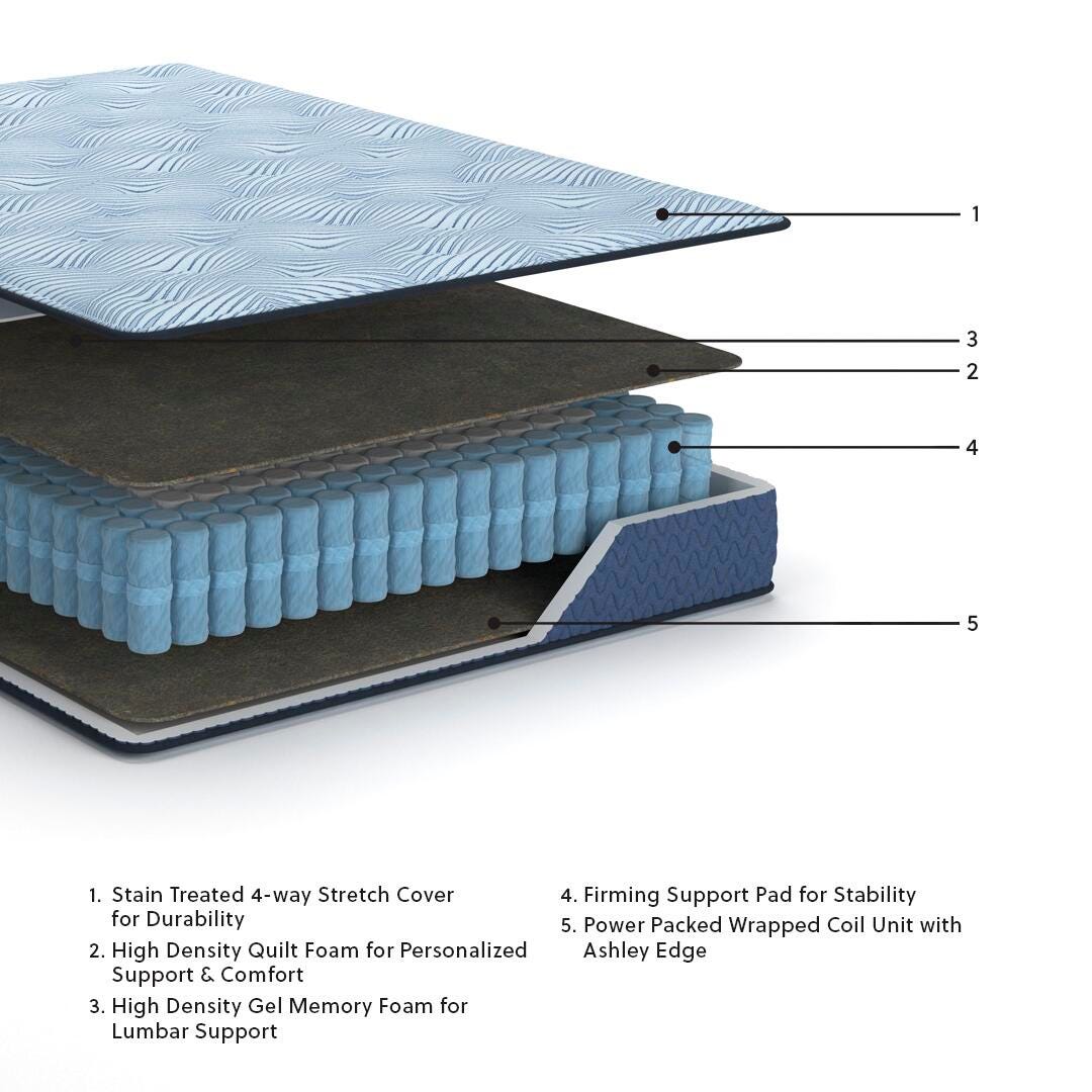 Peak 2.0 12 Hybrid Queen Mattress