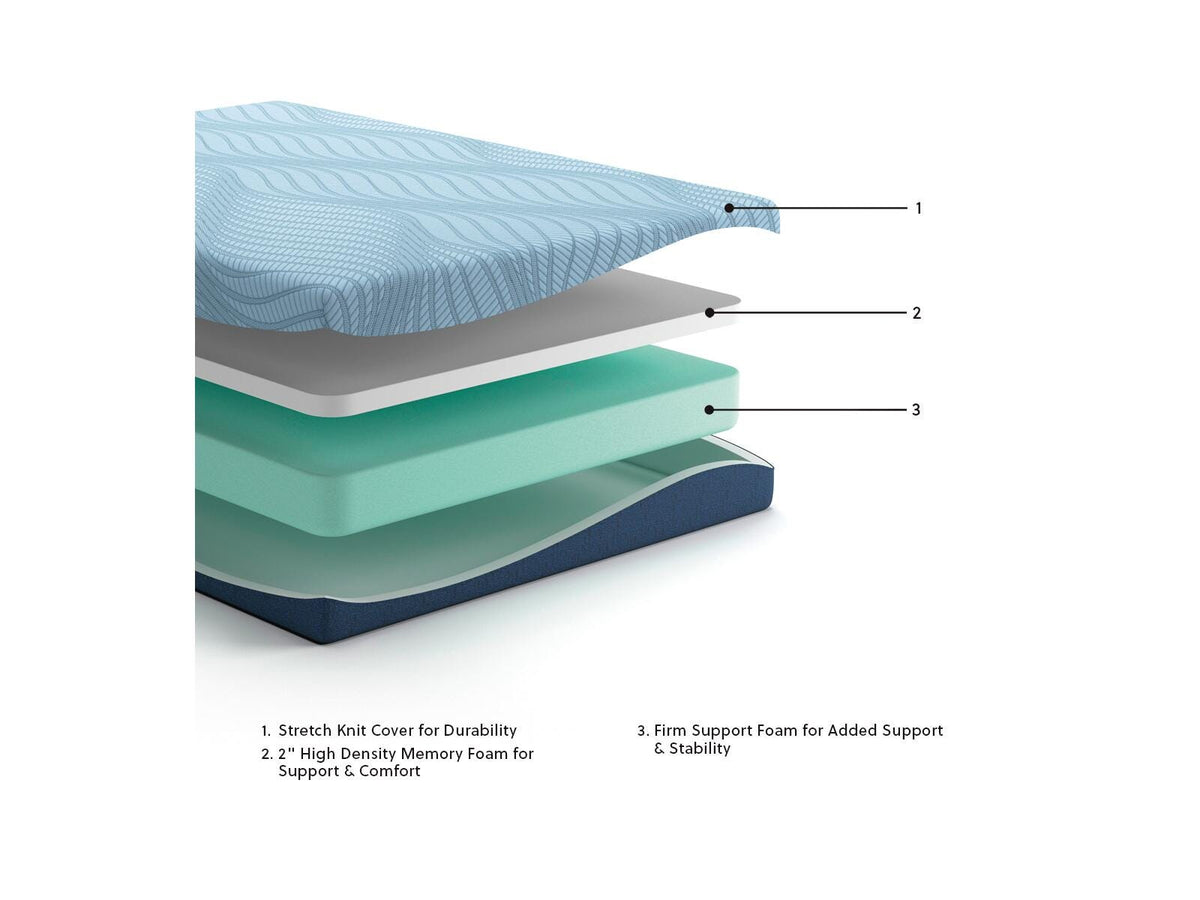 Peak 2.0 8 Memory Foam Queen Mattress