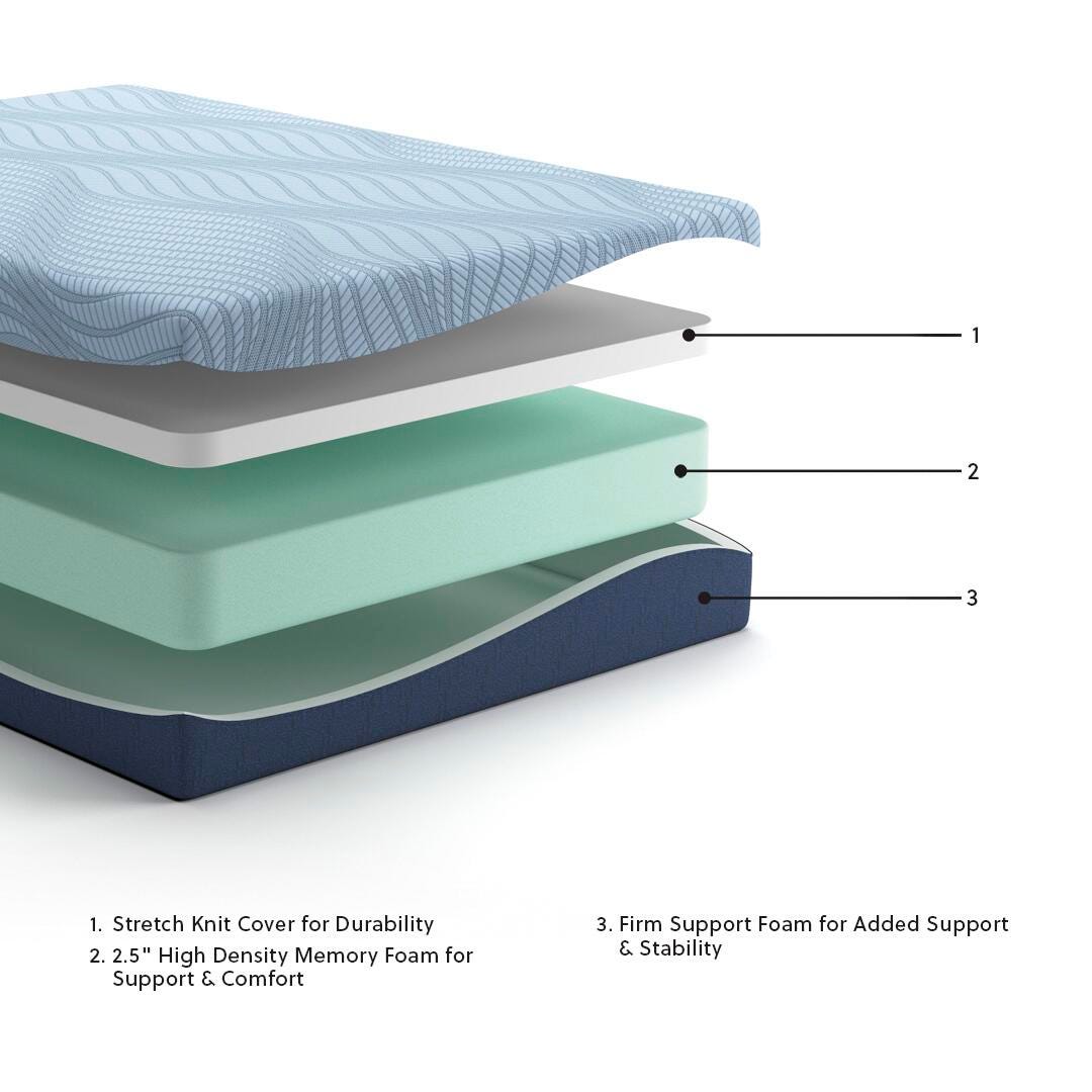 Peak 2.0 10 Memory Foam Queen Mattress