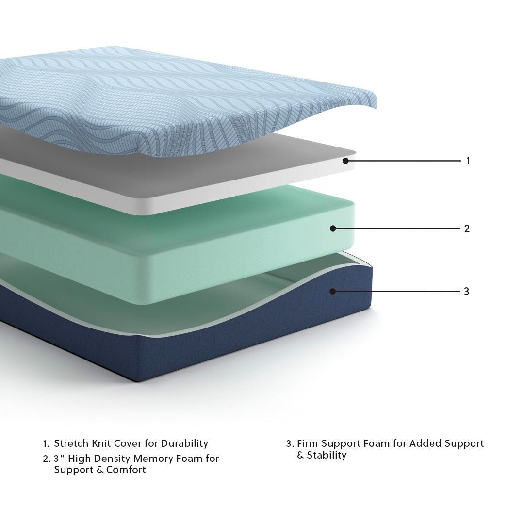 Peak 2.0 12 Memory Foam Queen Mattress