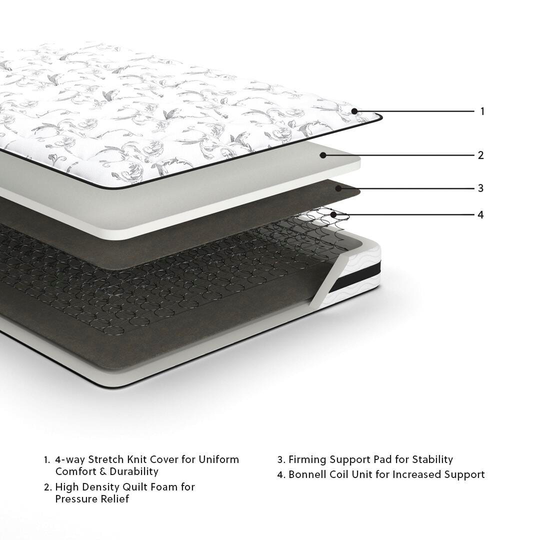 8 Inch Chime Innerspring Twin Mattress