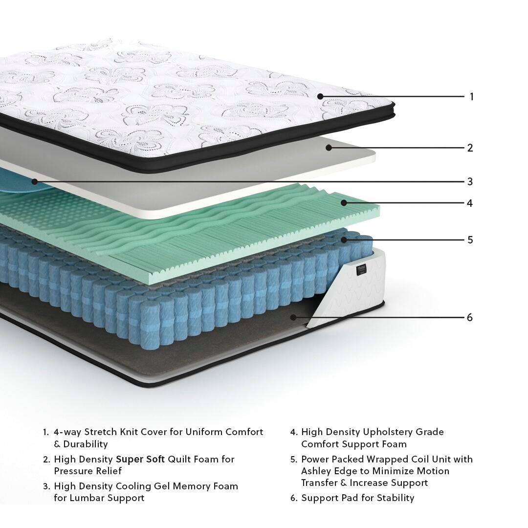 Chime 12 Inch Hybrid Twin Mattress