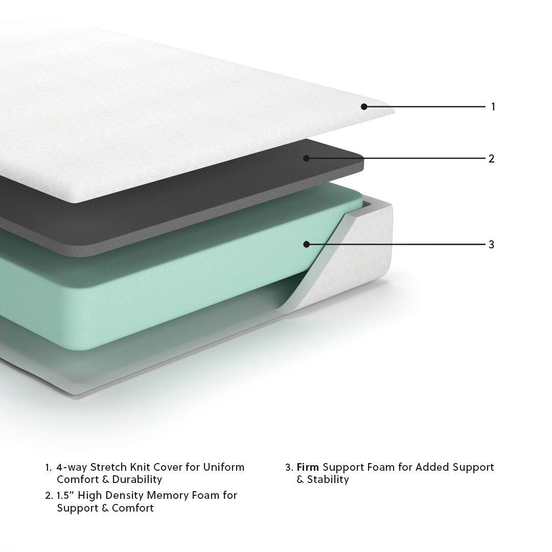 10 Inch Chime Memory Foam Twin Mattress