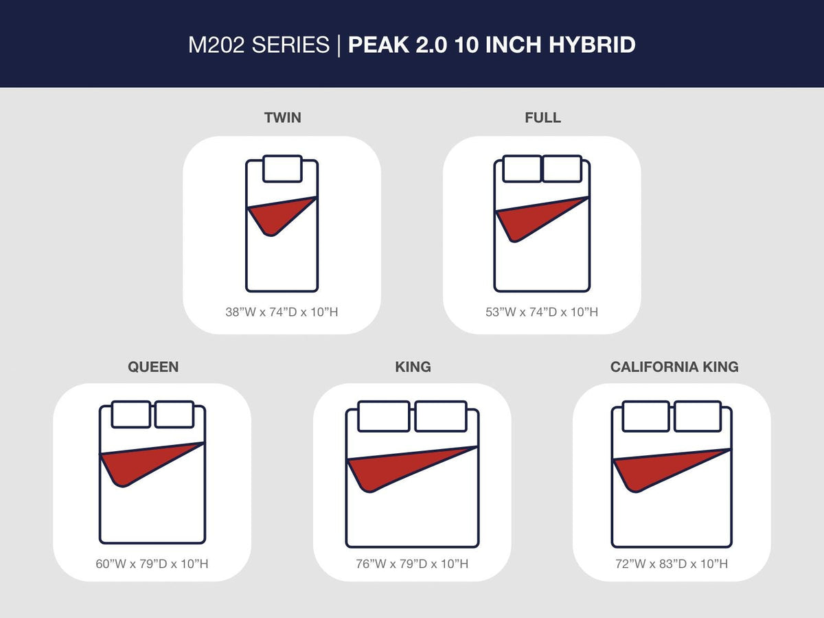 Peak 2.0 10 Hybrid Queen Mattress