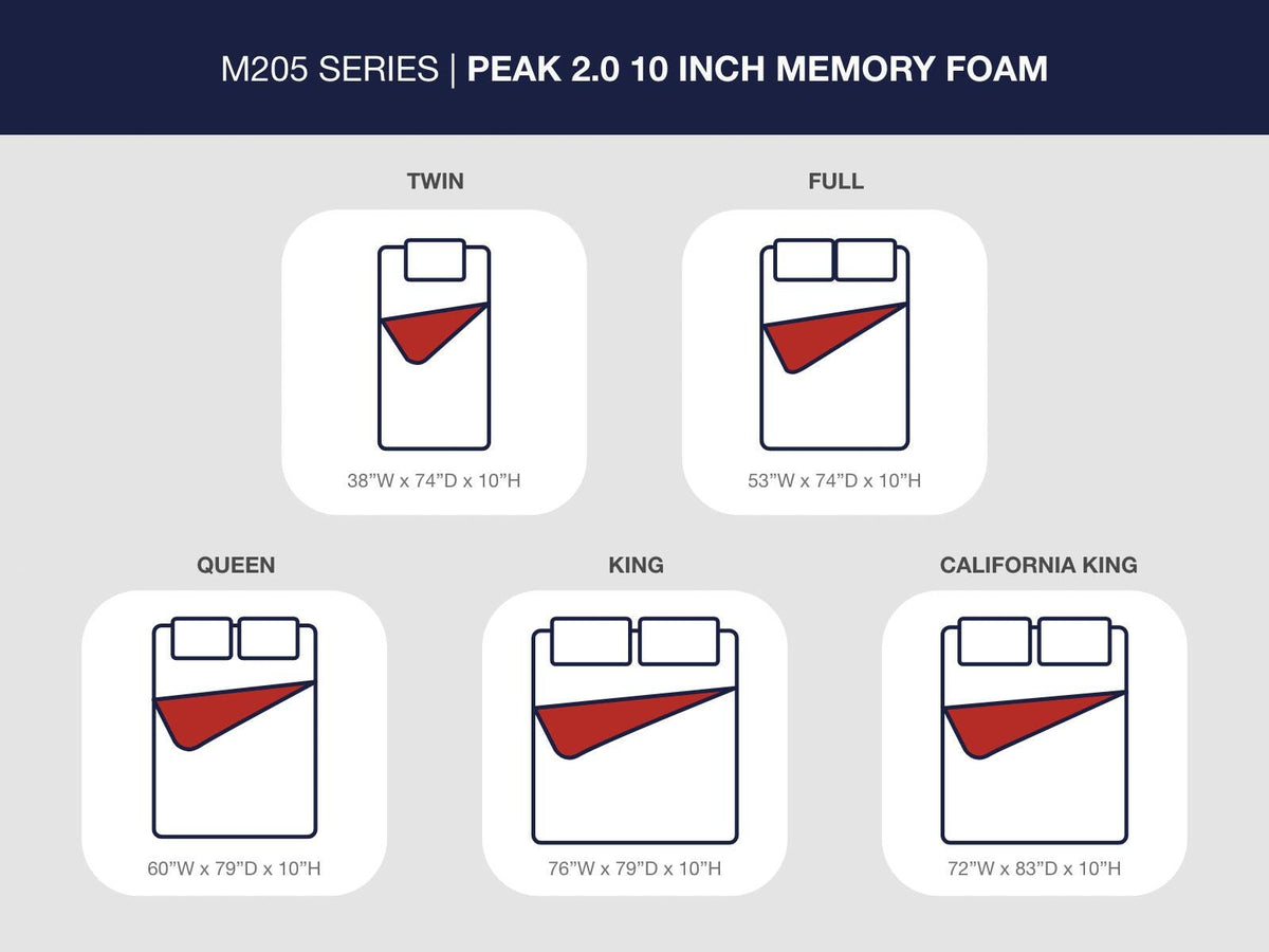 Peak 2.0 10 Memory Foam Queen Mattress