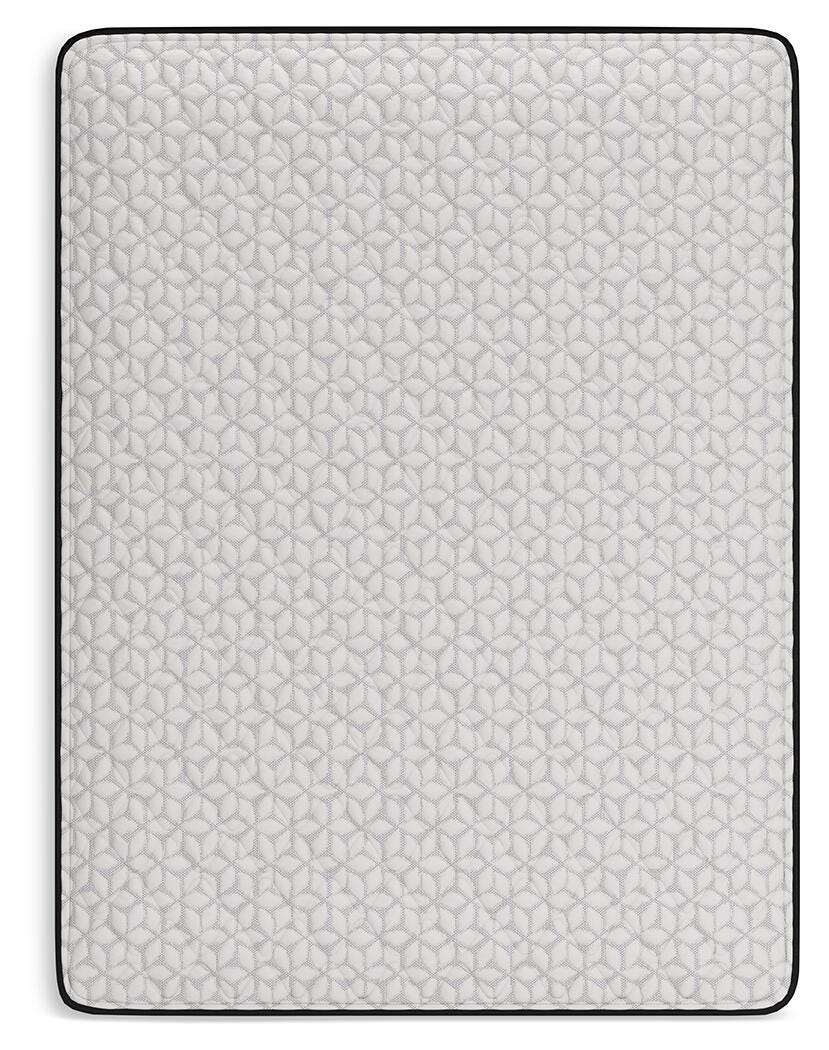 Limited Edition Firm Queen Mattress