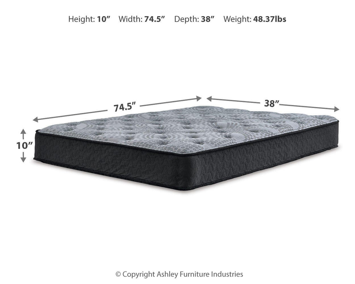 Comfort Plus Queen Mattress