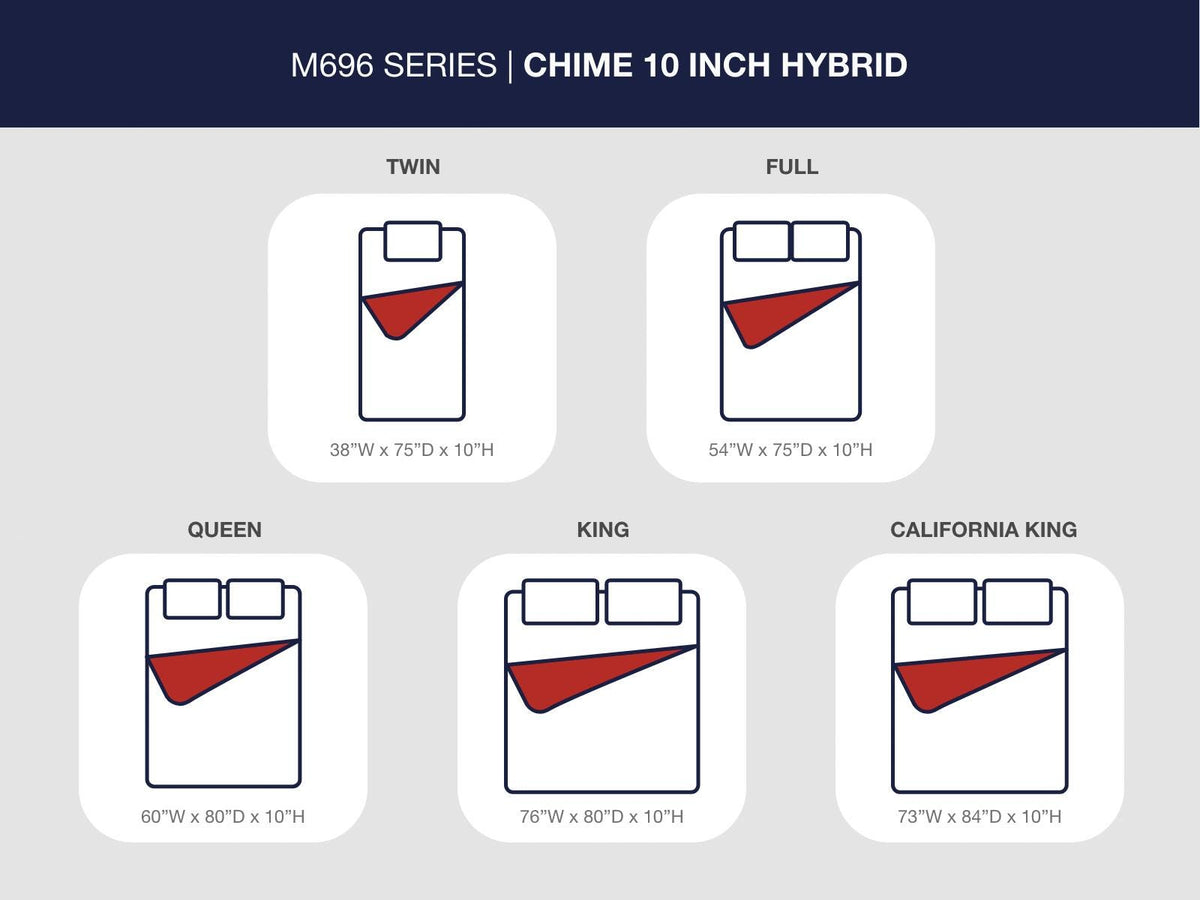 Chime 10 Inch Hybrid Twin Mattress