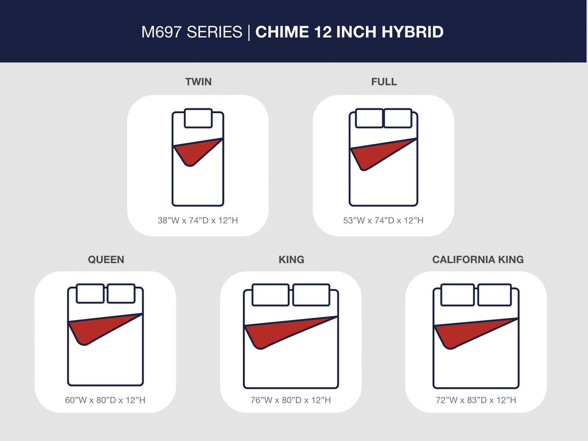 Chime 12 Inch Hybrid Twin Mattress
