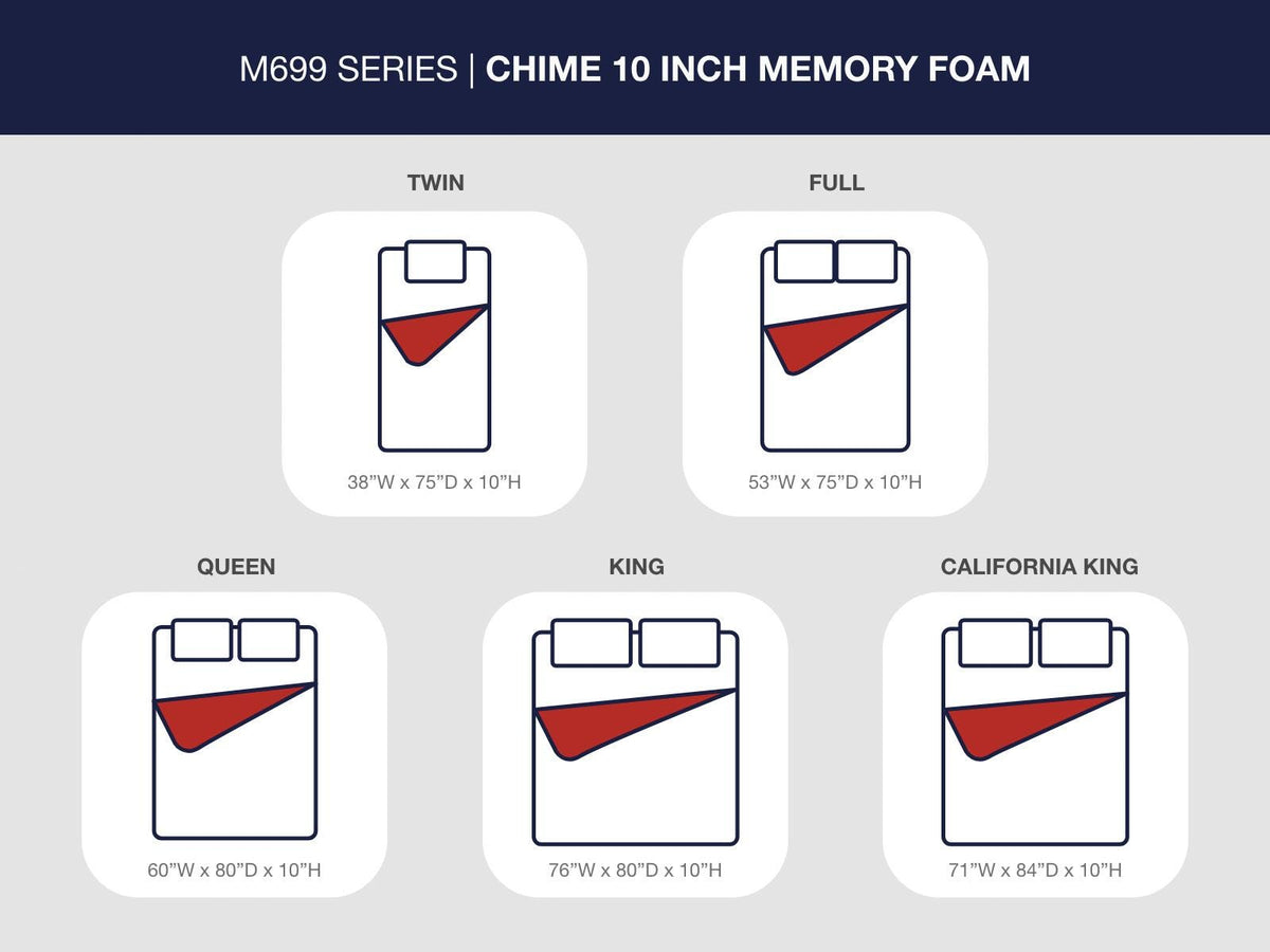 10 Inch Chime Memory Foam Twin Mattress