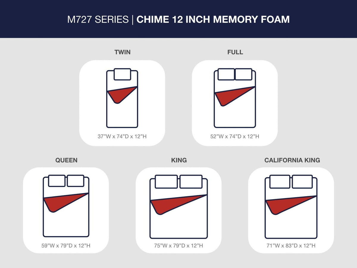 Chime 12 Inch Memory Foam Queen Mattress