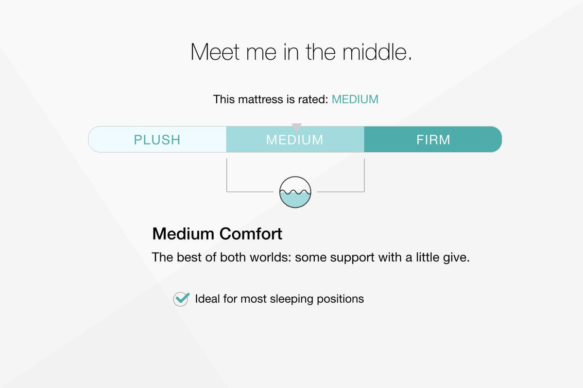 Chime 10 Inch Hybrid Twin Mattress