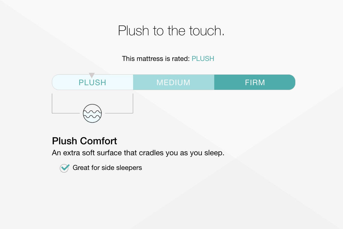 Chime 12 Inch Hybrid Mattress - Full