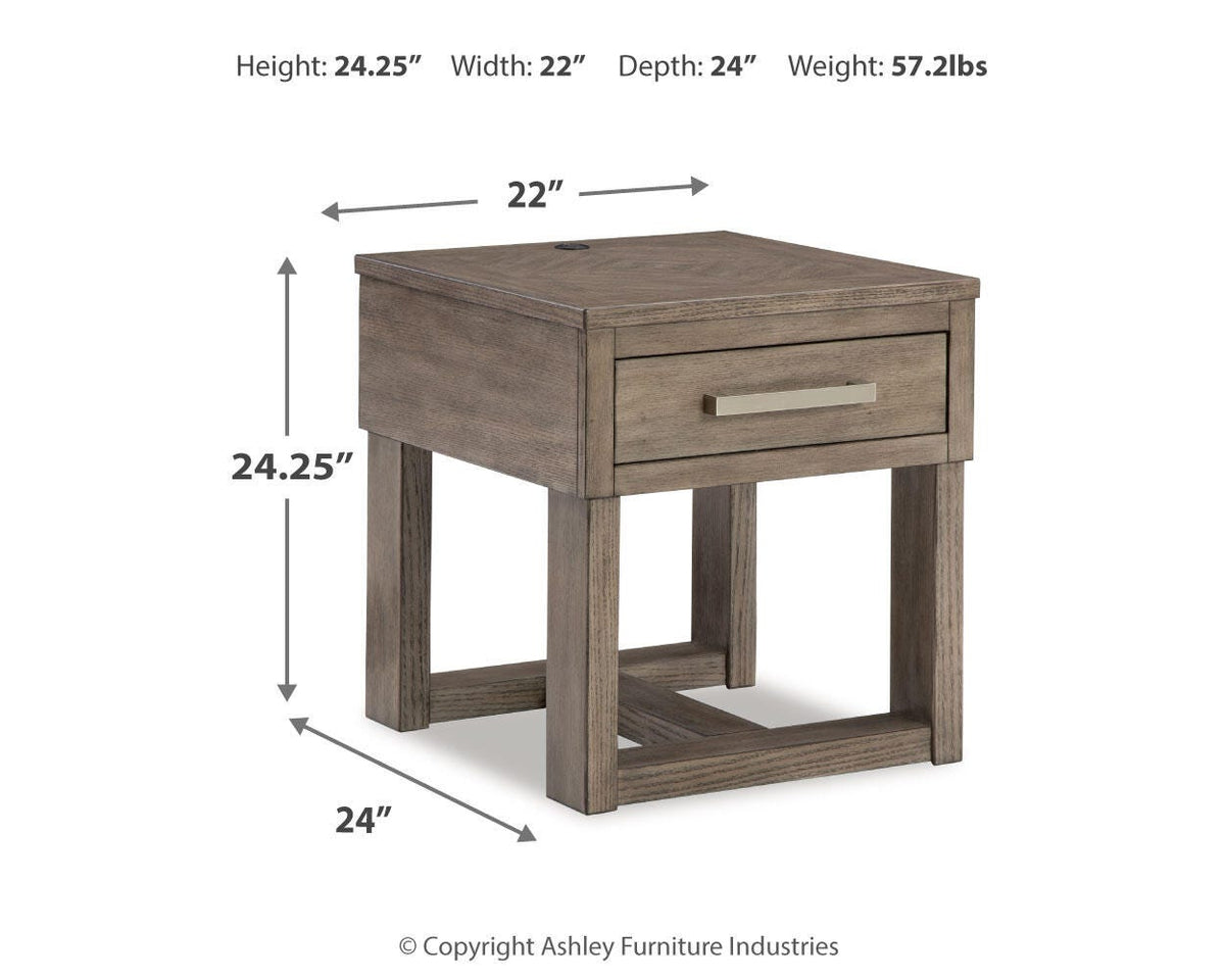Loyaska Coffee Table with 2 End Tables